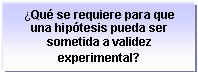 Cuadro de texto: Qu se requiere para que una hiptesis pueda ser sometida a validez experimental?