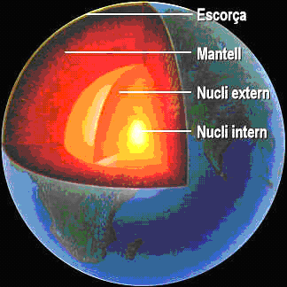 www.ucm.es/info/geodina/ investigacion/tectoni